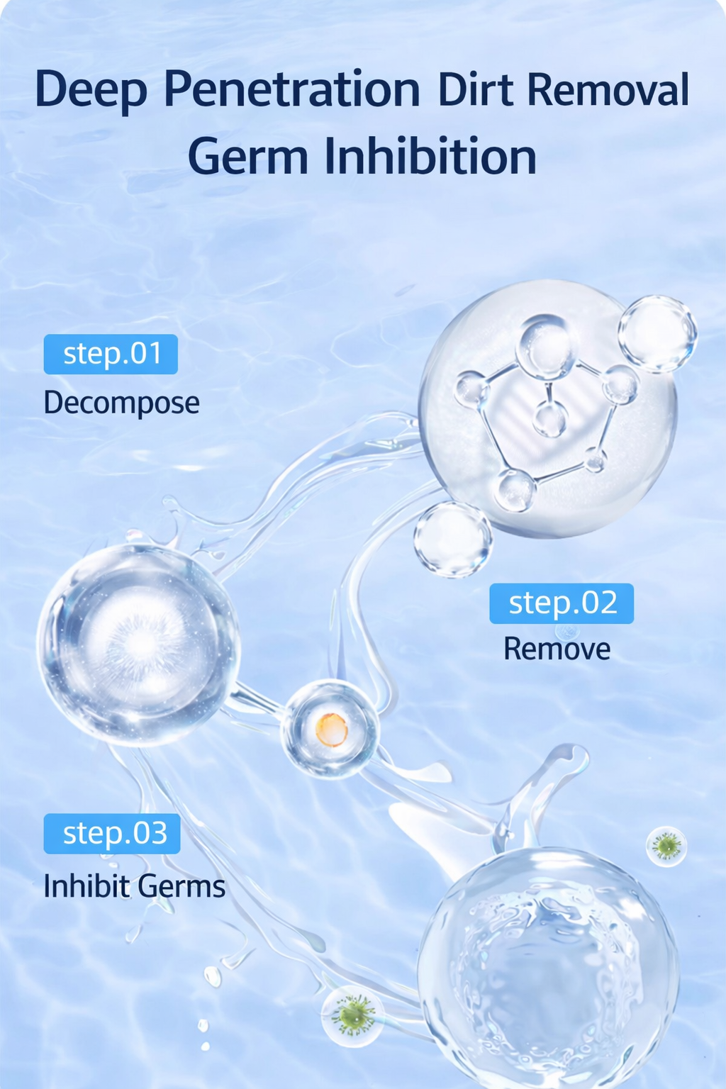 Refrigerator & Kitchen Cleaner Spray